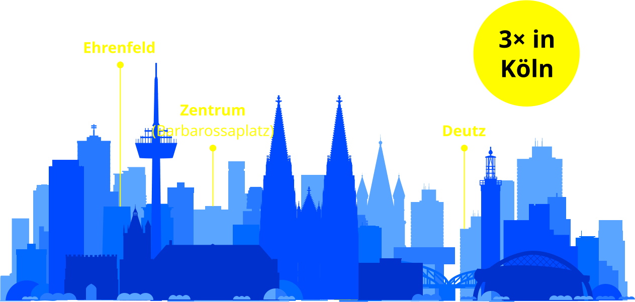 Deutz Zentrum(Barbarossaplatz) Ehrenfeld 3× in Köln